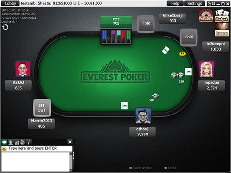 Www Everest Poker